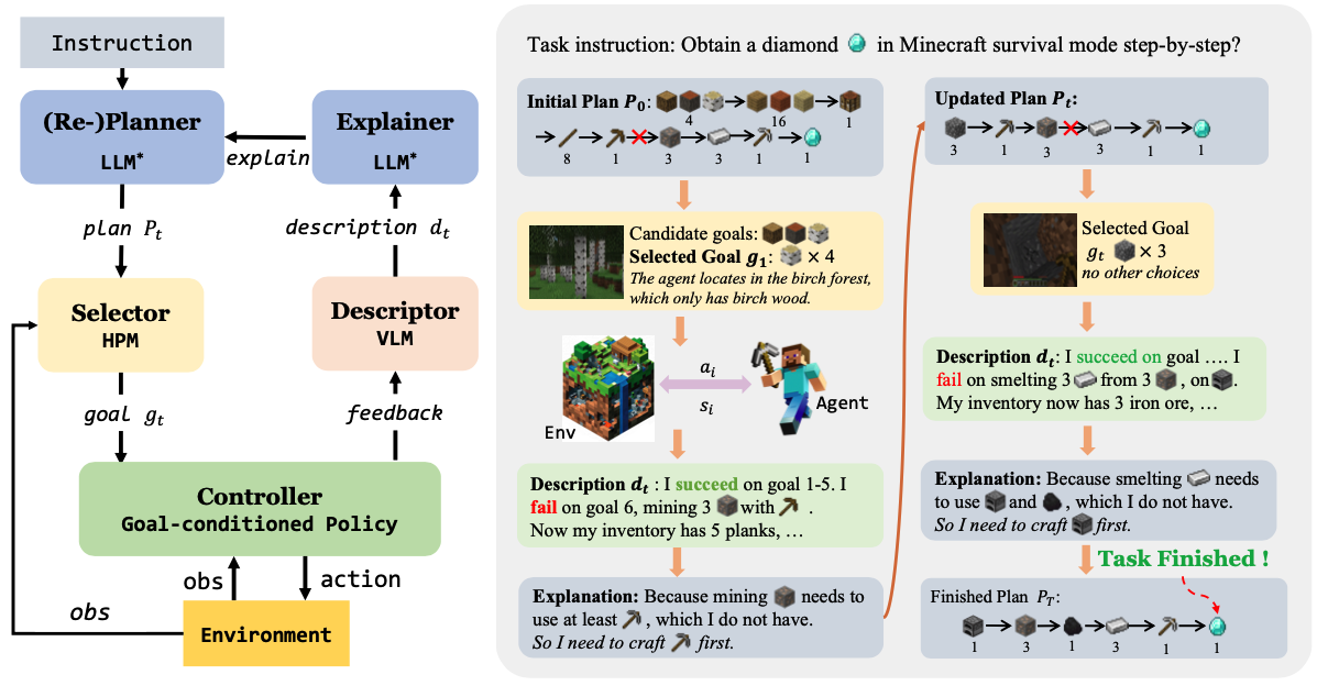 Homepage - Zihao Wang